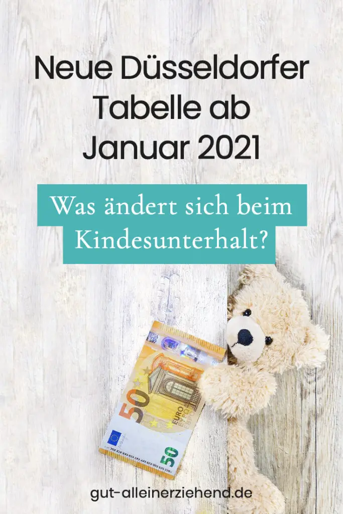 Kindesunterhalt nach der neuen Düsseldorfer Tabelle ab 1. Januar 2021 direkt zum Ablesen