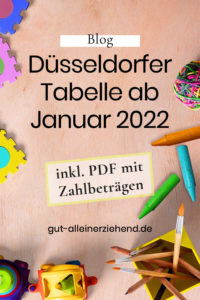 Kindesunterhalt nach der neuen Düsseldorfer Tabelle ab 1. Januar 2022 mit Zahlbetrag direkt zum Ablesen